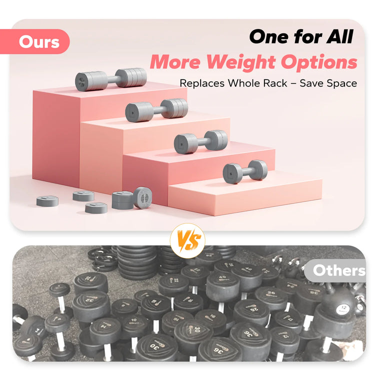 Adjustable Dumbbell Set, 4 in 1 Free Hand Weights for Women, Home Gym, 8.8 Lbs, Set of 2