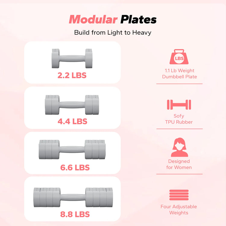 Adjustable Dumbbell Set, 4 in 1 Free Hand Weights for Women, Home Gym, 8.8 Lbs, Set of 2